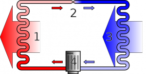 715px-heatpump2-svg